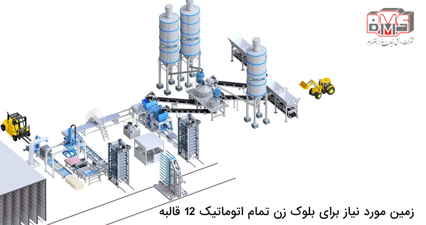زمین مورد نیاز برای بلوک زن تمام اتوماتیک 12 قالبه