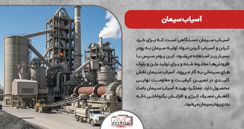 آسیاب سیمان
