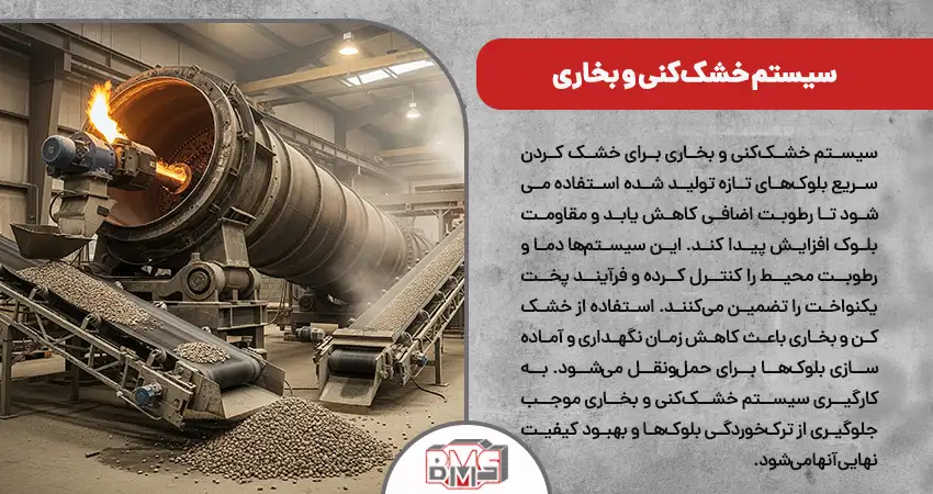 سیستم خشک کنی و بخاری