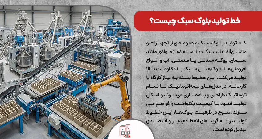 خط تولید بلوک سبک چیست