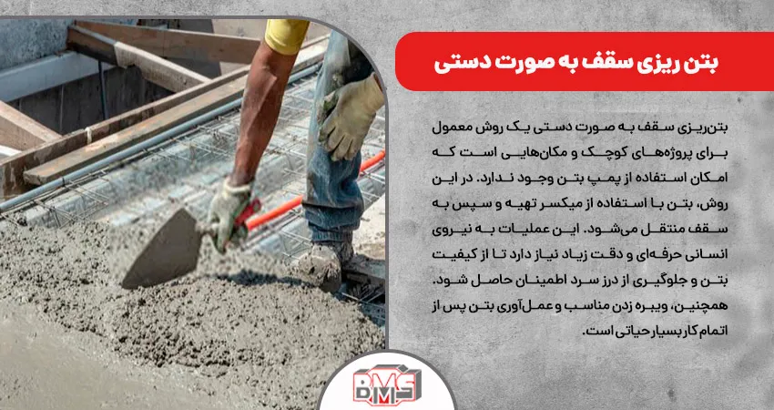 بتن ریزی سقف به صورت دستی