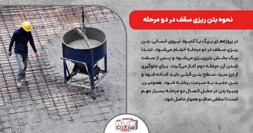 نحوه بتن ریزی سقف در دو مرحله 