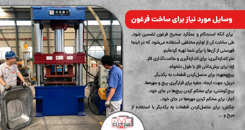 وسایل مورد نیاز برای ساخت فرغون