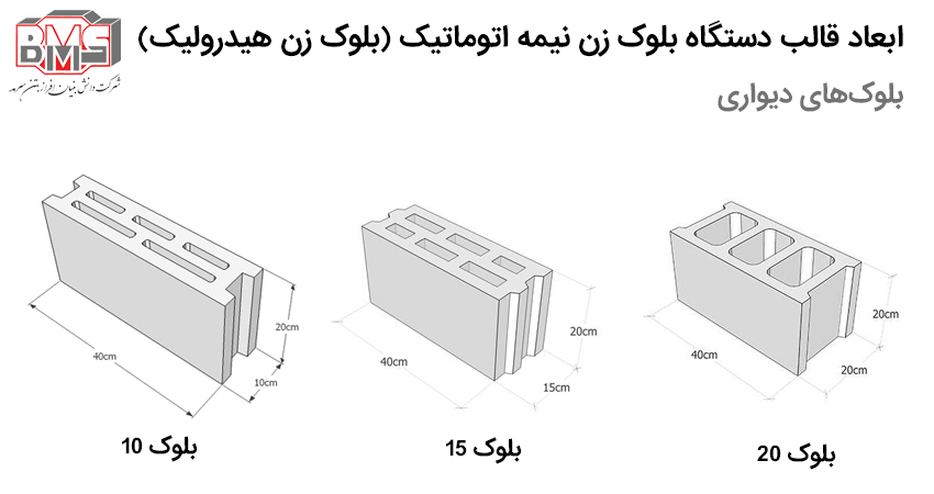 ابعاد قالب دستگاه بلوک زن نیمه اتوماتیک (بلوک زن هیدرولیک)