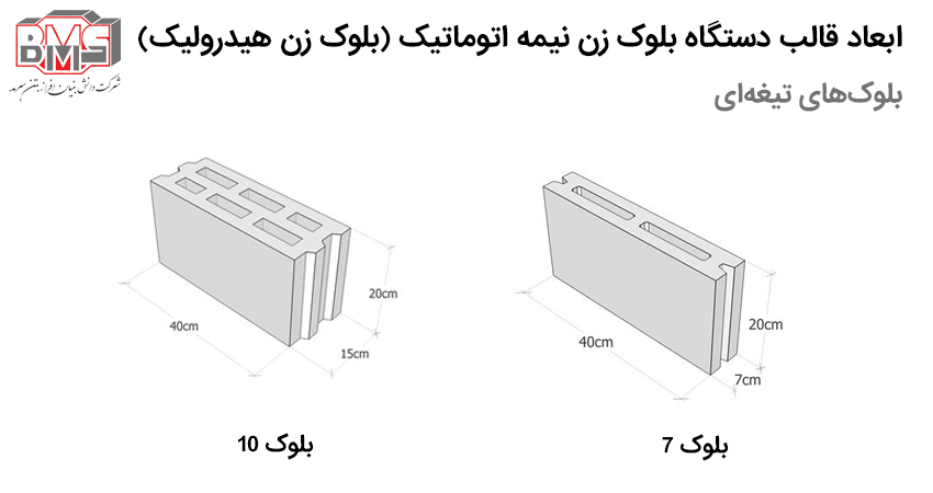 ابعاد قالب دستگاه بلوک زن نیمه اتوماتیک (بلوک زن هیدرولیک)